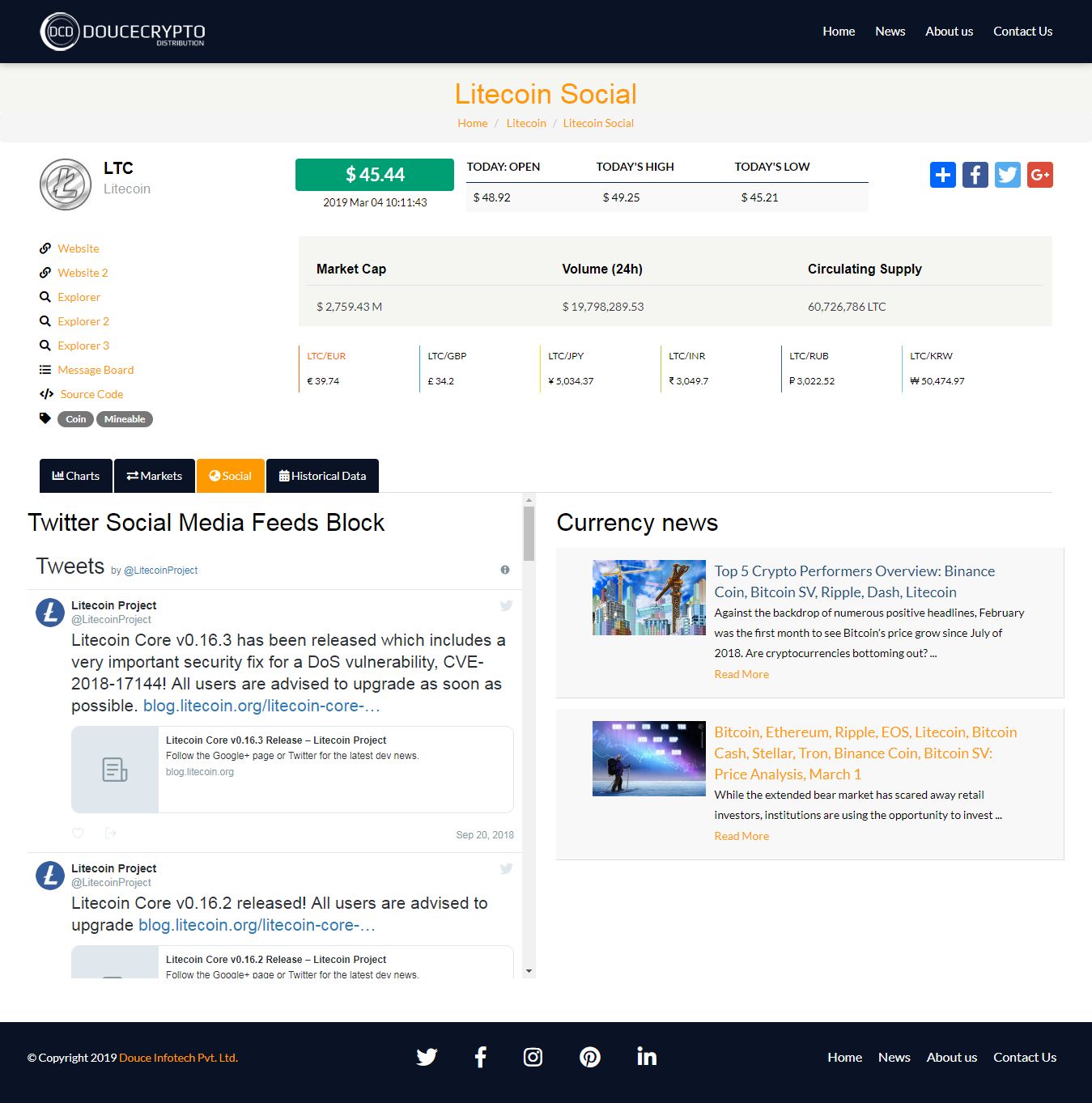 Currency Social