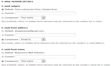 Email header details