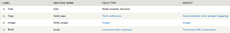 Image field